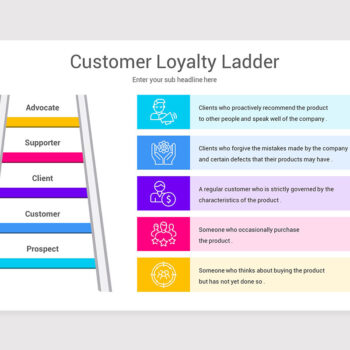 Customer Loyalty Ladder Google Slides Template 02